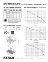 QTXE110150DCSL - 2