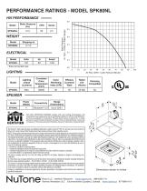 SPK80NL - 2