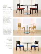 Table Bases - 3