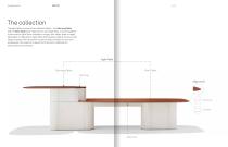 Agile Table-5