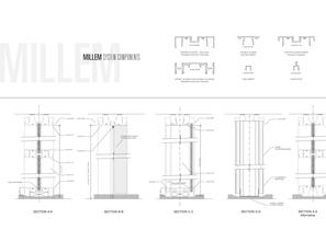 Millem System-4