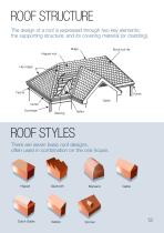 YOUR GUIDE TO ROOF TILES - Cultured Stone Products - PDF Catalogs ...