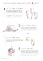 Designer’s Lightbox Lampshades-4