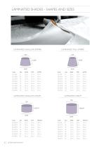 Designer’s Lightbox Lampshades-6