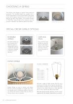 Designer’s Lightbox Lampshades-8