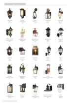 Elstead Lighting Exterior Collection 2019-10