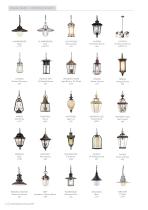 Elstead Lighting Exterior Collection 2019-14