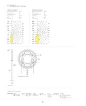 2017 Tech Lighting Outdoor Catalog - 16