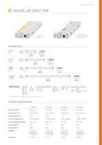 Unilume LED Undercabinet - 13