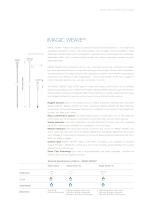 IMAGIC WEAVE® - 1