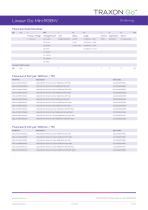 Linear Go - 12
