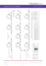 Washer Go - 7