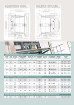 PLANET Energy Saving Lift - 11