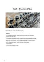 Accessible Sanitary Equipment-10
