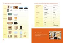 INFRARED SAUNA & STEAM SAUNA CATALOGUE 2013-8