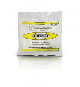 fibra de reforço para concreto