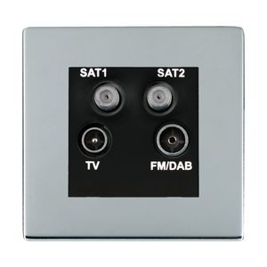 tomada para antena de TV 1