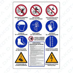 painel de informações para canteiro de obras 1