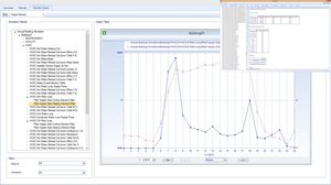 software de projetos