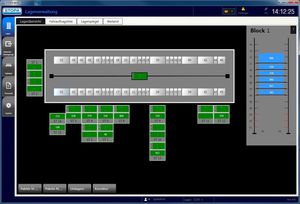 software de gestão