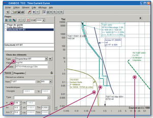 software para curvas tempo x corrente 1