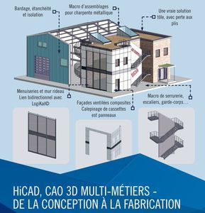 software CAD