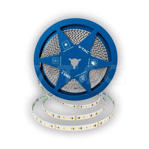 fita de LED IP20