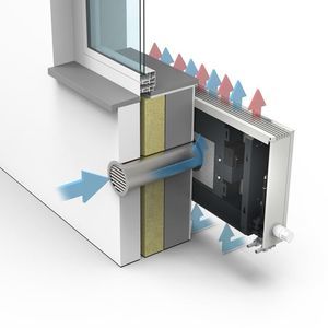 unidade de ventilação residencial