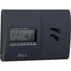 termostato digital 1