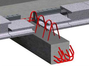 viga em concreto pré-fabricado