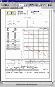 software de cálculo da dinâmica de fluidos