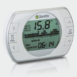 termostato digital