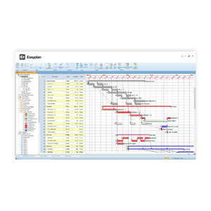 software de gestão de projetos