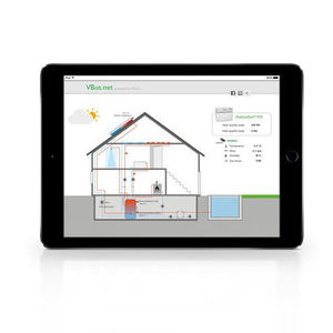 teclado de controle para sistema de automação residencial
