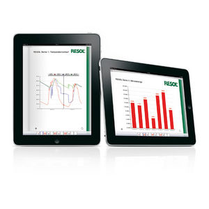 teclado de controle para sistema de automação residencial