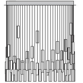 lustre contemporâneo 1