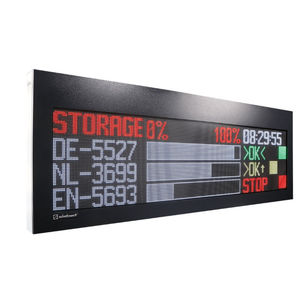 painel informativo de parede