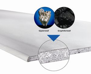 placa de gesso de alta resistência