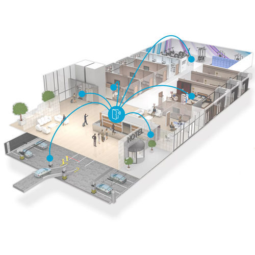 Software de gestão de controle de acesso e de segurança - Vingcard - para hotel