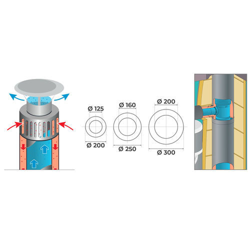 Aquecedor de água elétrico - Edel ACE - AIRELEC - de piso / em telhado / vertical
