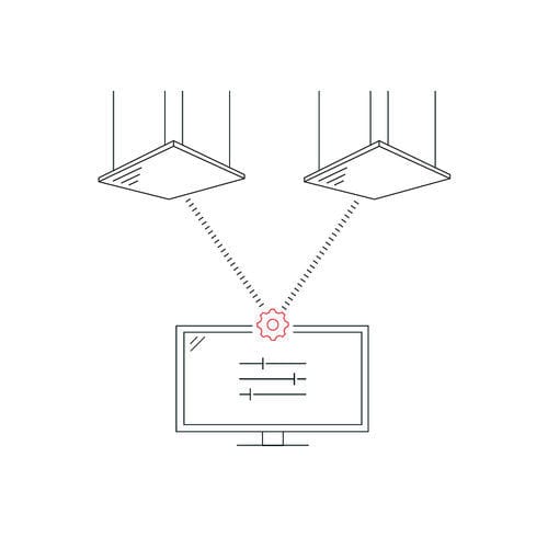 Unidade de controle central - ETHERNET2DALI - GLAMOX