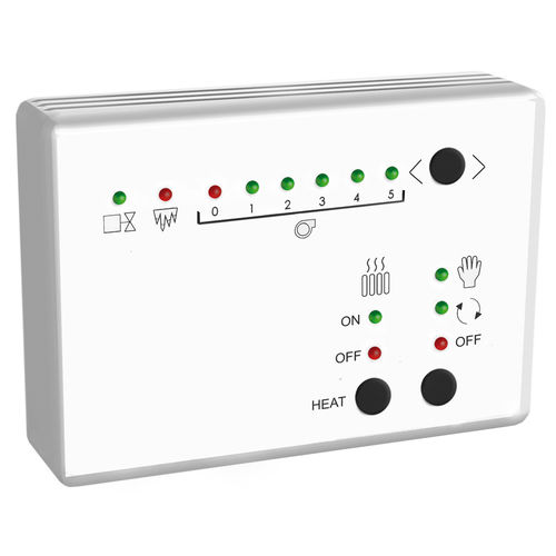 Controlador multiaplicações - CH-5HW-NE - airtecnics