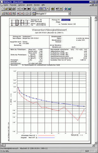 Software de cálculo da dinâmica de fluidos - WINDURCH - IDAT GmbH - para instalação hidráulica e térmica