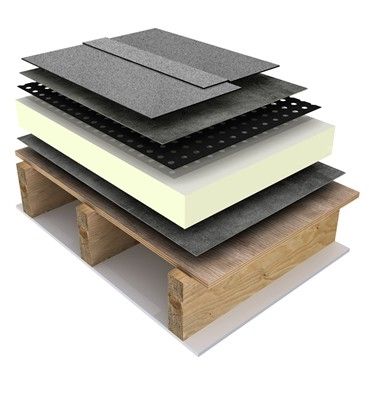 Impermeabilizante betuminoso para terraço de cobertura - DERBIGUM - Alumasc Exterior Building Products - autoadesivo