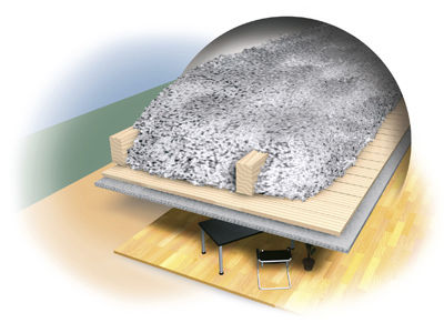 Isolamento térmico - FINEFLOC® - Varie - em celulose / a granel / para sótão