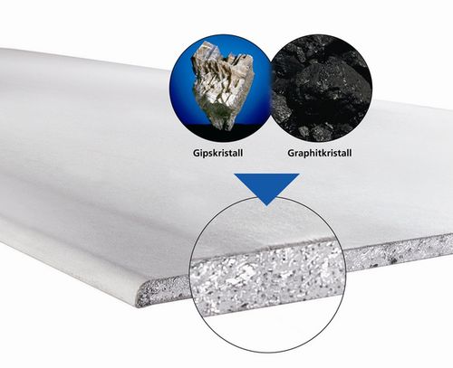 Placa de gesso de alta resistência - CLIMAFIT - Saint Gobain Rigips