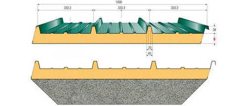 Painel sanduíche para telhado - MONOROOF® CENTESIMAL - Metecno Bausysteme GmbH  - face metálica / núcleo de poliuretano (PUR)