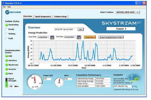 Software de monitoramento - SKYVIEW 2.0 - XZERES Wind - para instalação eólica