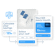 software CRM / para usina de energia fotovoltaica / automático / em linha